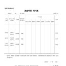 울림뮤직스튜디오교습소