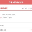 퍼피맘마 이미지