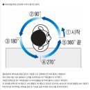 장경진이비인후과의원 이미지
