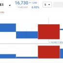 기연에코 이미지
