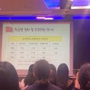 글로벌샤인유치원 이미지