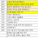 펜엔지니어링주