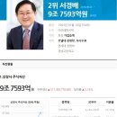 아모레상사