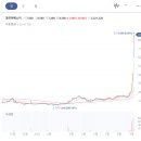 (주)에이프로코리아 이미지