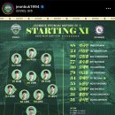 완주군 공설운동장 이미지