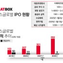 원미트유통