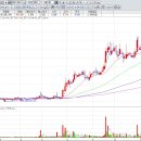 금성축산 이미지