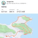 [추자도]완벽한 추자도 여행...올레길 18-1구간,추석산, 용둠벙 일몰