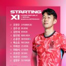 [A매치] 대한민국 vs 브라질 축구 선발 라인업 이미지