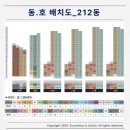 한신조경건설(주)