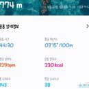분당 올림픽스포츠센터 상급 수영강습 7달 13일차 : 멀미 자유형