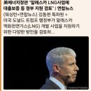 (주)비손테크인터내셔널 | 나는 시장을 쳐다보지도 않는다.
