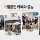 파파스카페
