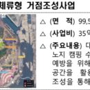 청송1리 마을회관 이미지