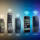 내 손안의 스마트 미디어 | 내 손안의 역사! 스마트폰 구매 전 꼭 알아야 할 핸드폰 역사 꿀팁