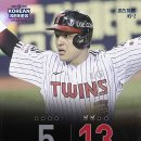 한국시리즈 3차전 관전 포인트 이미지