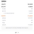 넘버25호텔거북섬점 이미지