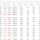 코어메디팜 이미지