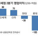 미운오리 - 고흥군 | 미운오리