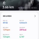 이마트24 적성승원점 | 새해맞이 72시간 단식 도전!! 2.5kg 빠졌지만 비추 후기 (feat. 삼국지 재미있게 읽는 꿀팁)
