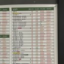 노블레스스크린