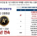 (주)국토건영 이미지