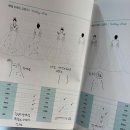 미셸광교점 | [W-11] 미쉘킴 김미숙웨딩 본식 드레스 가봉