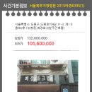 주)예경 이미지