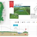 아라미르 이미지