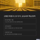 국가산단웰빙온천 | 2기 신도시 인접지, 의왕·군포·안산의 상승 여력은?
