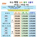 부산 전세기 산수갑천하(山水甲天下) 계림 이미지