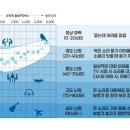 서울탑보청기 이미지