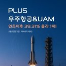 우주약국 이미지