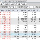 마이더스축산 - 서구 쌍촌로 49 | 마이더스축산