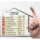 주산테크 이미지
