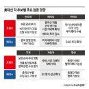 인프라헬스케어 이미지