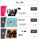 골디 클라우드 이미지