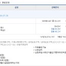 은행대우푸르지오4차(은행4차푸르지오) 이미지