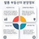 아람빌 이미지