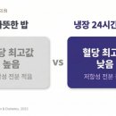 문지한의원 네이버블로그