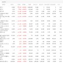 에이치엠솔루션 이미지