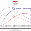 토크바이 이미지
