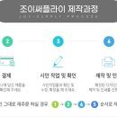 휴베이스 알파약국 이미지