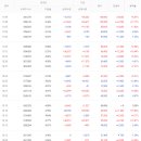<b>게임빌</b> 주가 전망