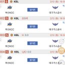 하나가스 이미지