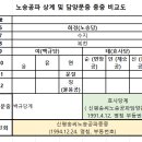 광주지방법원 2025가단41853호 소유권 소송, 문원께 드리는 설명 (실소유자·근거·전망·비용) 이미지