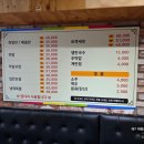 족과의동침 구포점 이미지