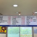 24시명품전주콩나물국밥 이미지