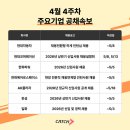 (주)킵소프트 스타트업앤