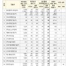 지우엔지니어링 이미지